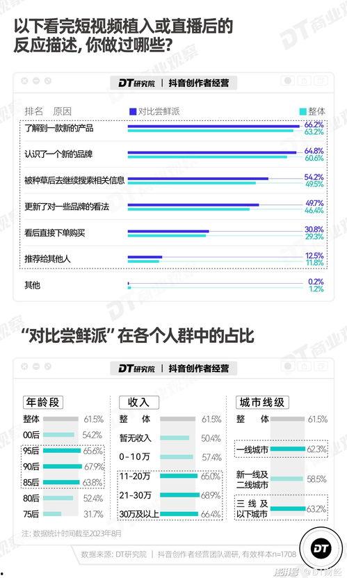 超级成人公开在线视频,内容解析与影响探讨