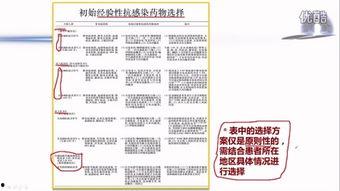 成人箍牙流程视频大全,从咨询到矫正的全方位指南